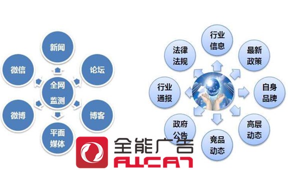 企业形象推广的重要性,如何做好企业形象推广  第1张