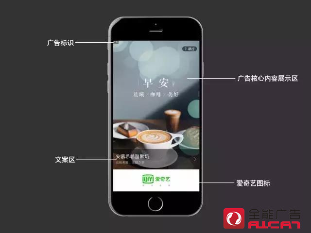 怎么通过品牌策划打造好一个新品牌呢?