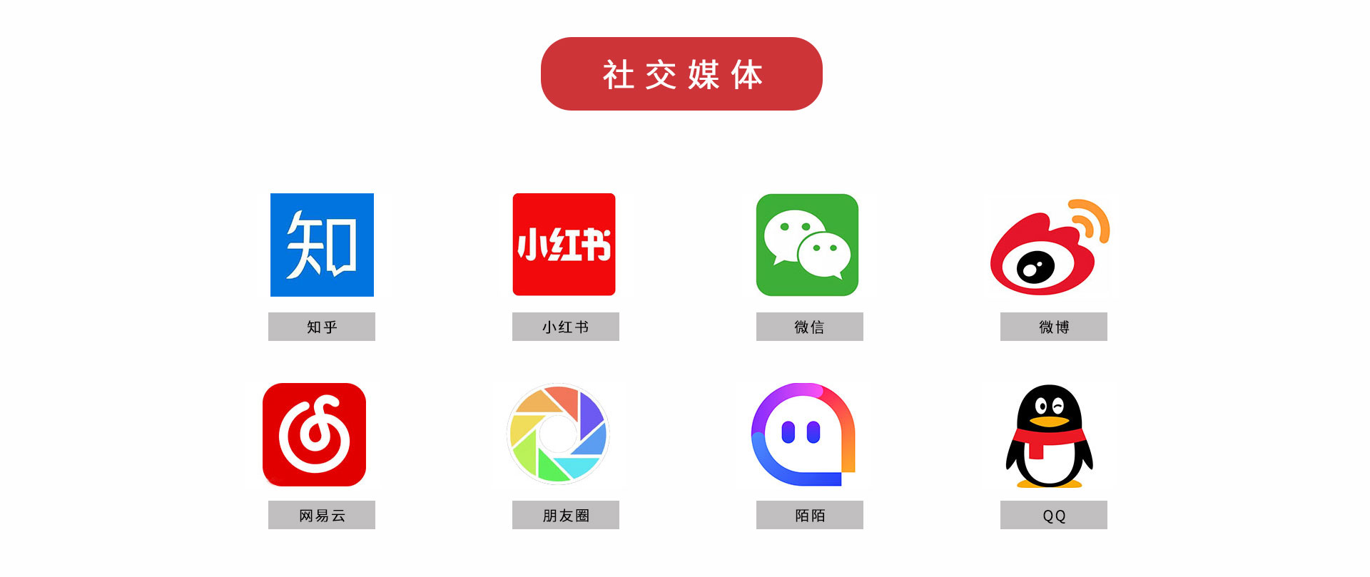 线上广告营销(图3)