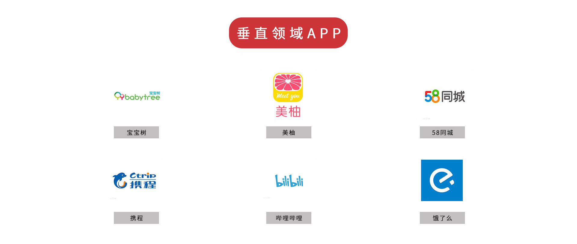 线上广告营销(图5)