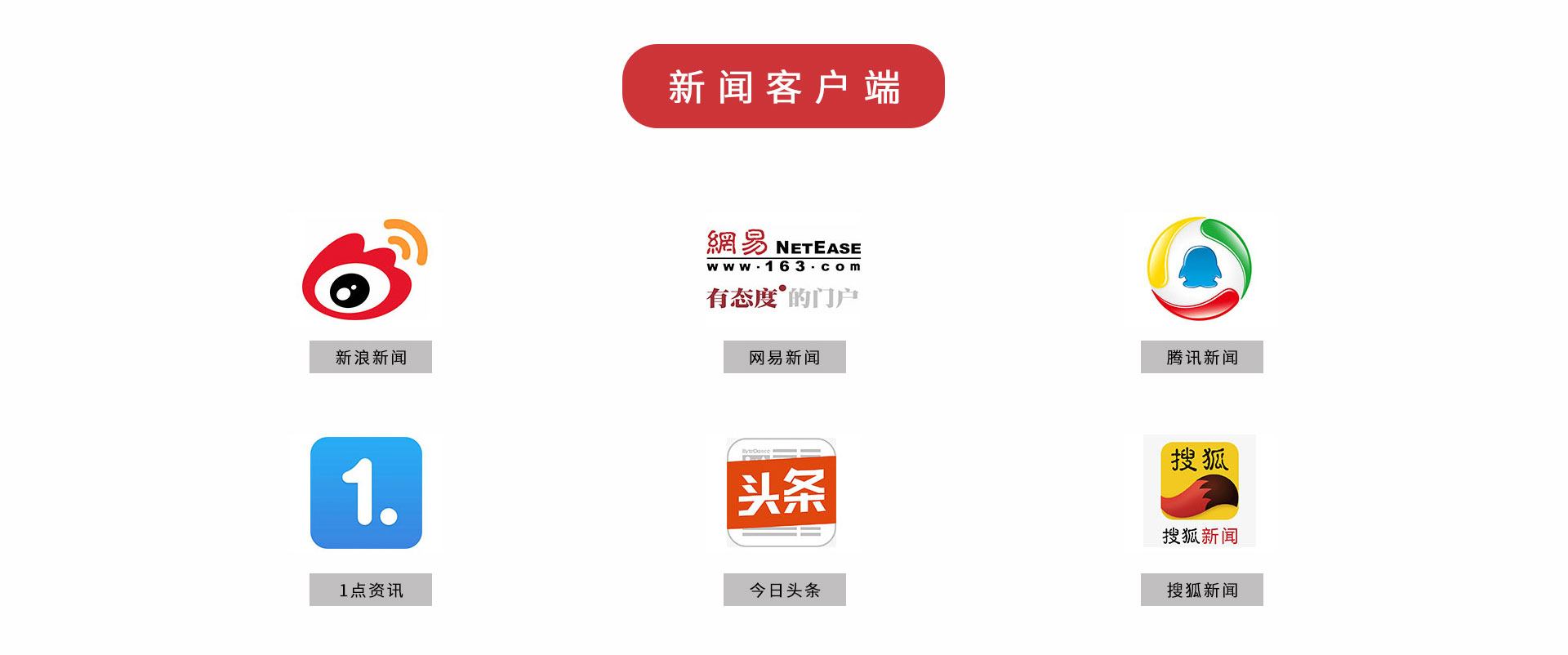 线上广告营销(图4)