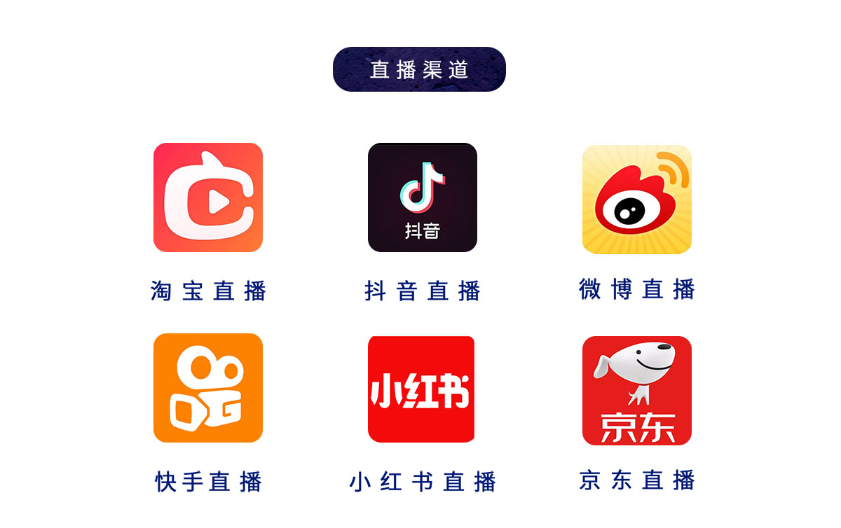 直播带货(图4)