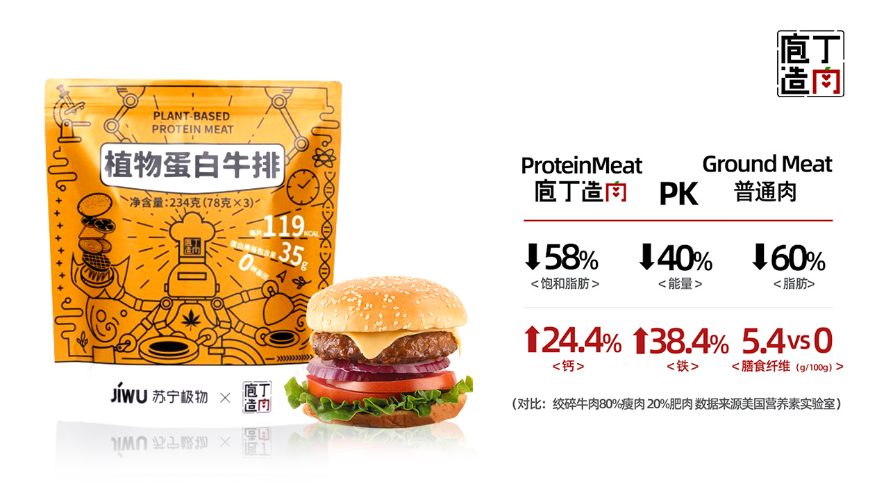 文麻生物，引领健康饮食新风潮。(图2)