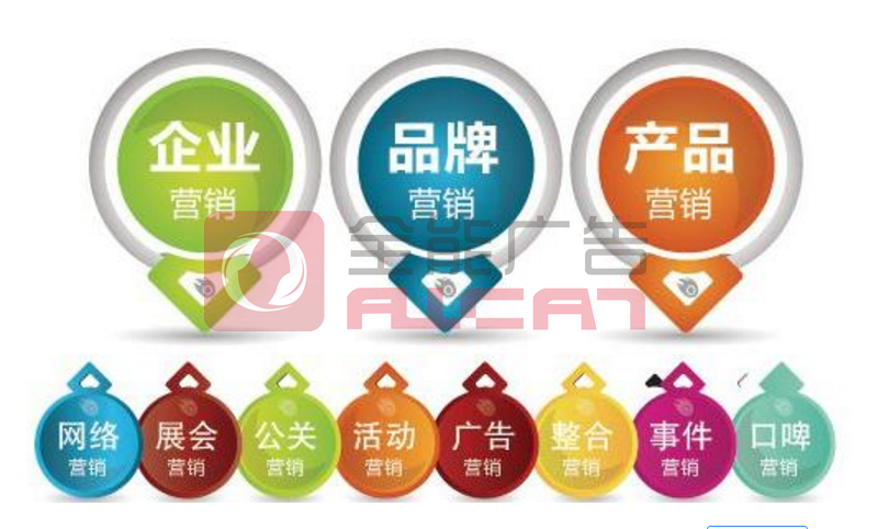 企业塑造互联网品牌，全能广告怎么做网络品牌推广要点需要特别注意？(图1)