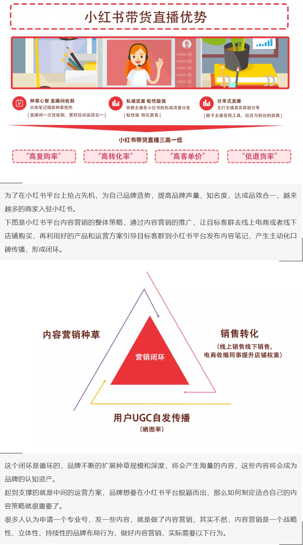 带你玩转不一样的小红书内容营销，快速出圈！(图3)