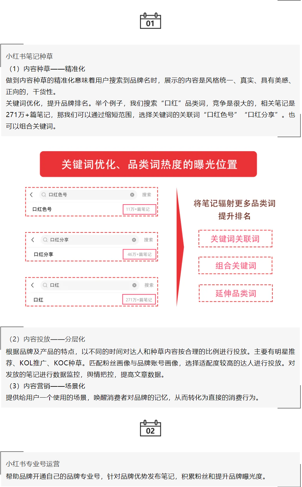 带你玩转不一样的小红书内容营销，快速出圈！(图4)