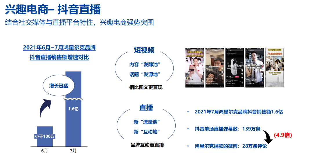如何看待年轻人热衷国货?(图3)