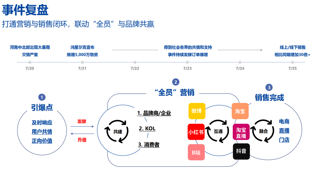 如何看待年轻人热衷国货?(图2)