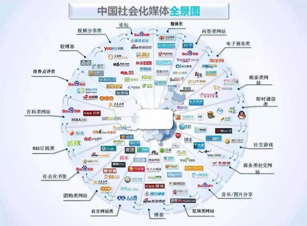 舆情监测：寻找你的“眼睛”和“耳朵”(图3)