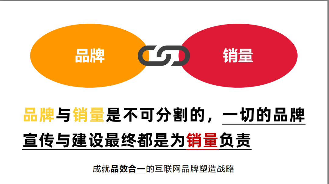 公司的品牌部要怎么建立?让乙方广告公司来告诉你(图2) 公司的品牌部要怎么建立?让乙方广告公司来告诉你(图2)