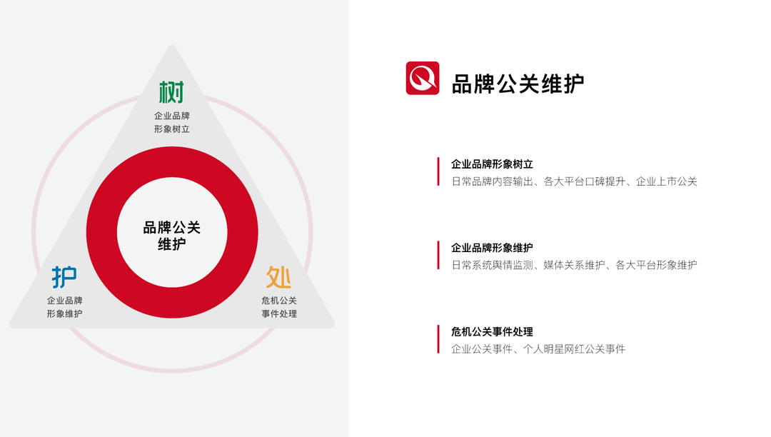 公司的品牌部要怎么建立?让乙方广告公司来告诉你(图3) 公司的品牌部要怎么建立?让乙方广告公司来告诉你(图3)