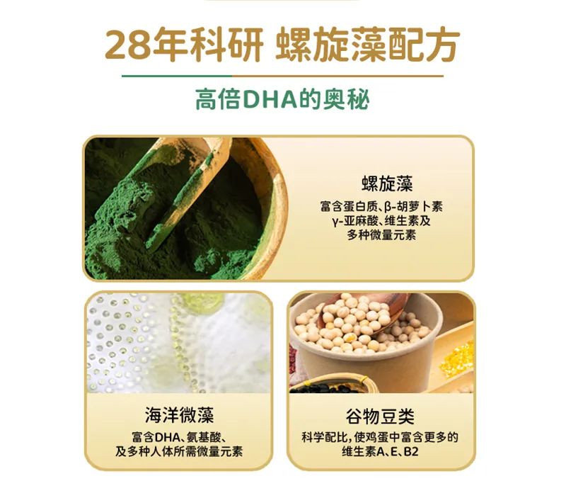 农科28载精心科研，螺旋藻配方，高倍DHA的奥妙(图3)