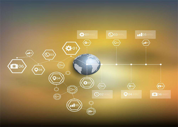 企业为什么品牌策划放在第一位?(图1)