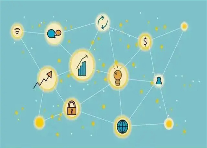 创新营销策划不能离开营销的基本四要素(图1)