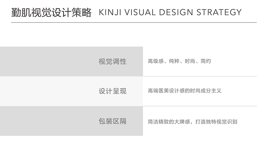 KINJI BRAND  公式护肤\专为敏感肌定制(图6)